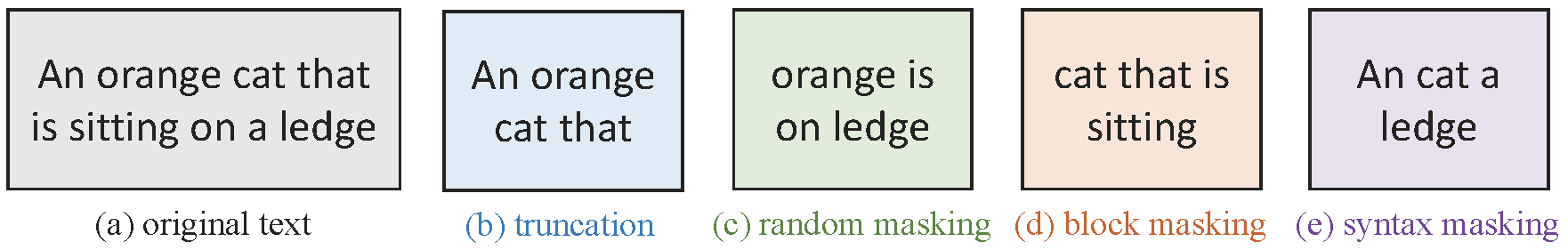 clipa_reduce_text_token.png