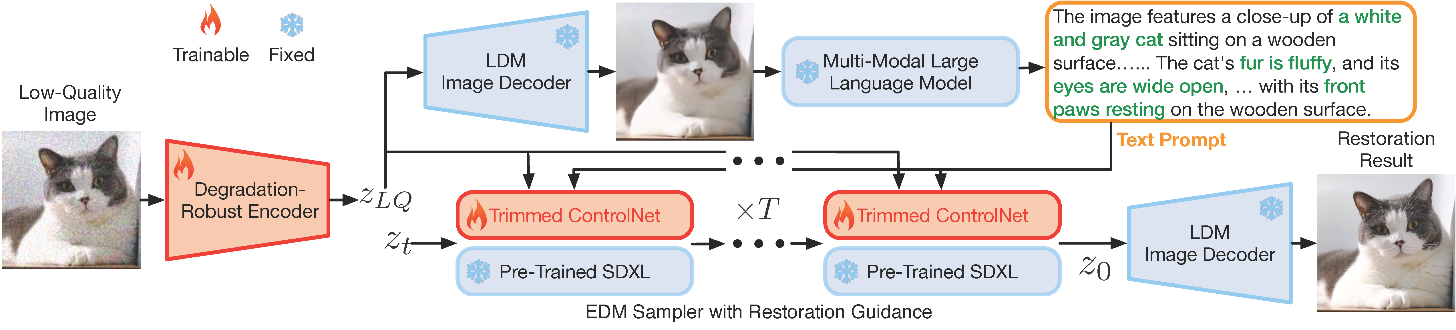 framework.png