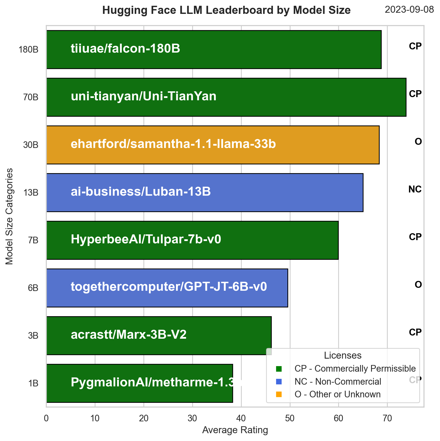 hf_llm_diagramv2.png