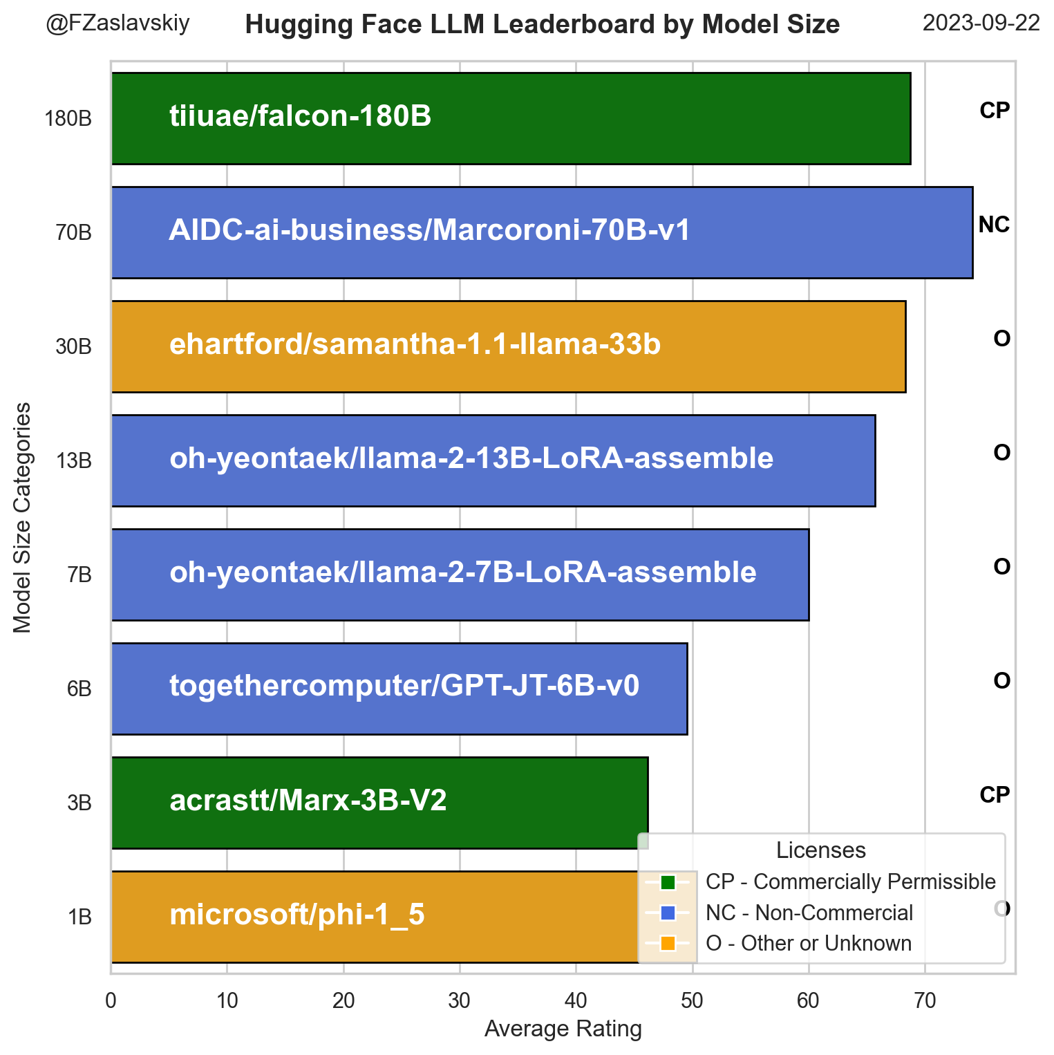 hf_llm_diagramv2.png