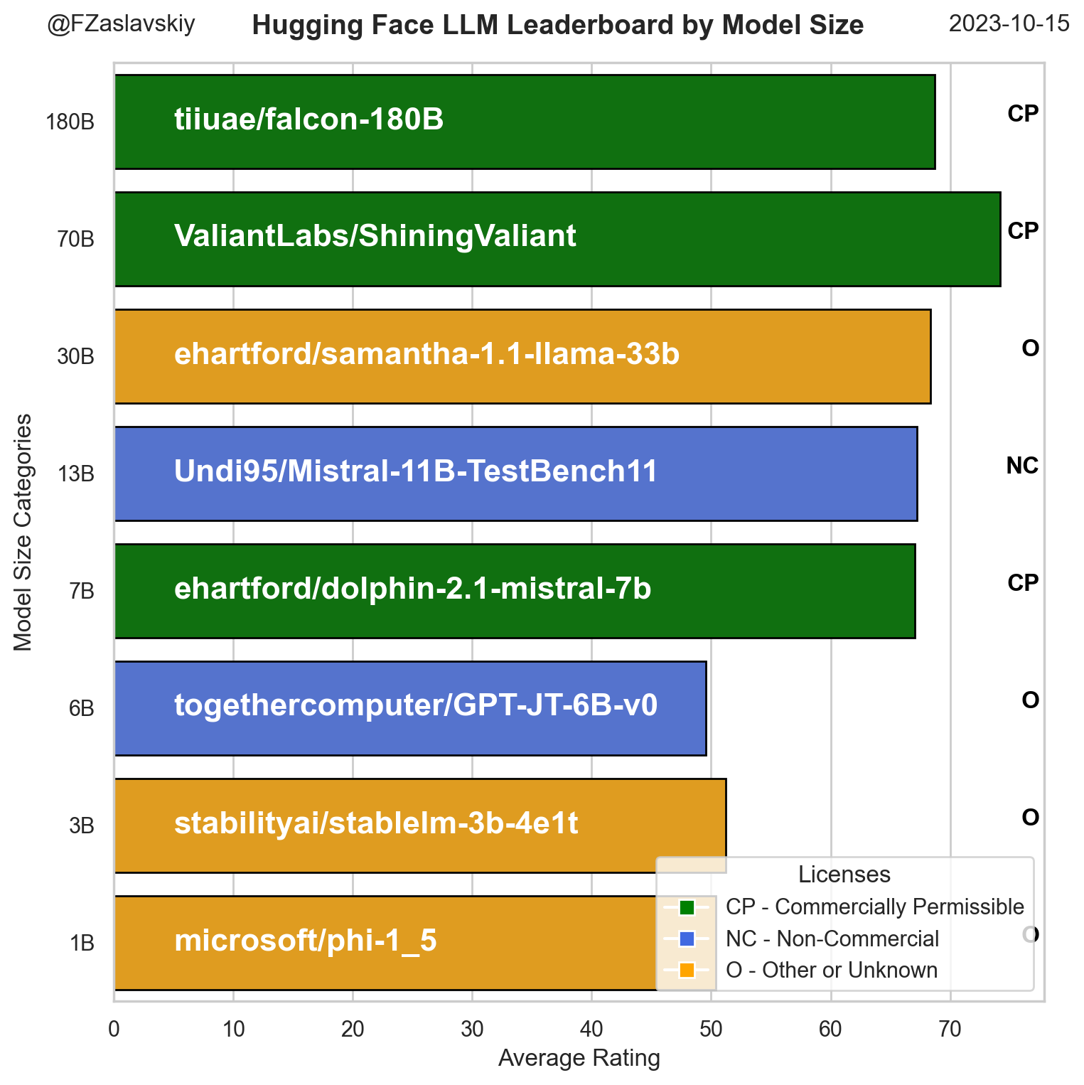 hf_llm_diagramv2.png