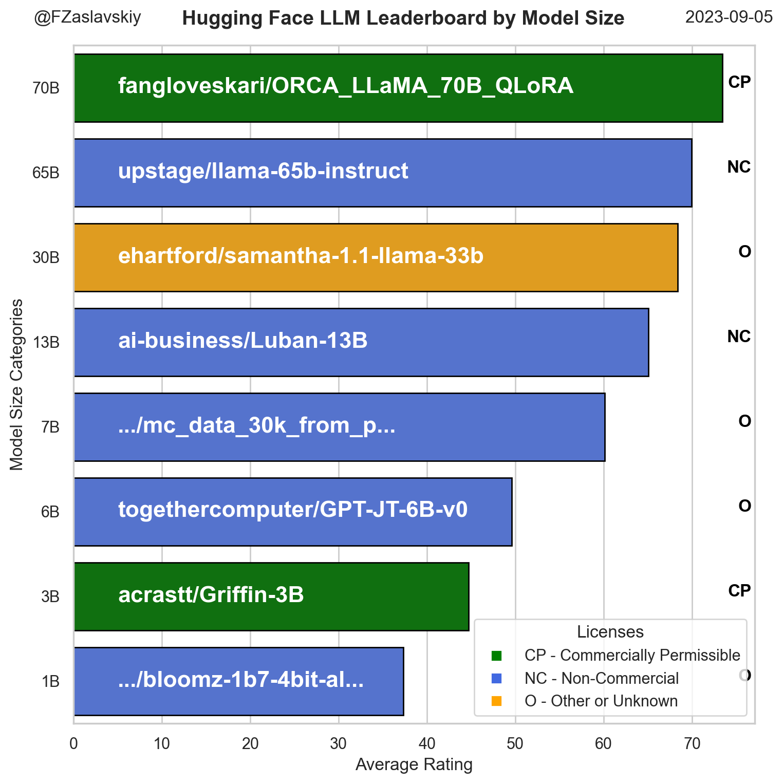 hf_llm_diagramv2.png