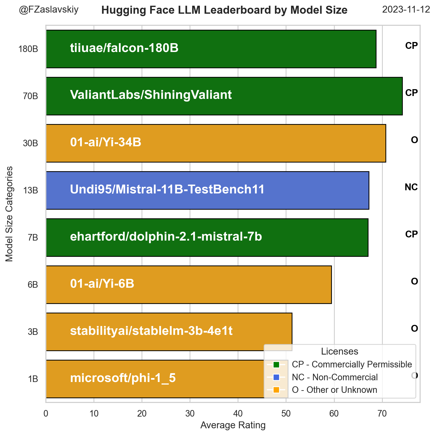 hf_llm_diagramv2.png