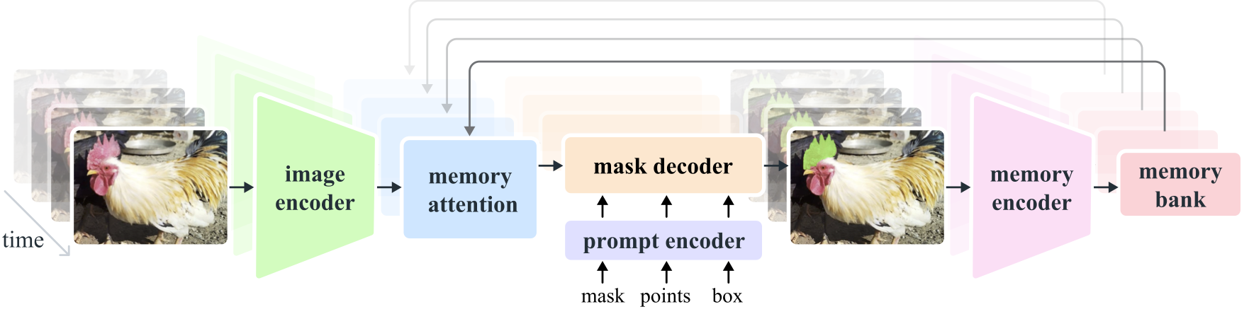 model_diagram.png