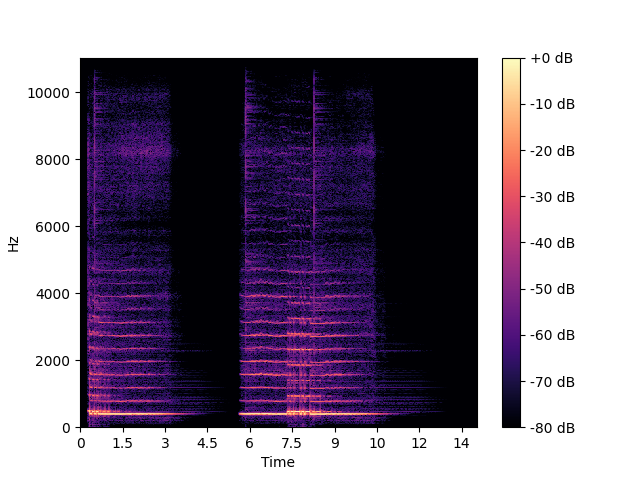 spectrogram.png