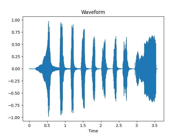 waveform.png