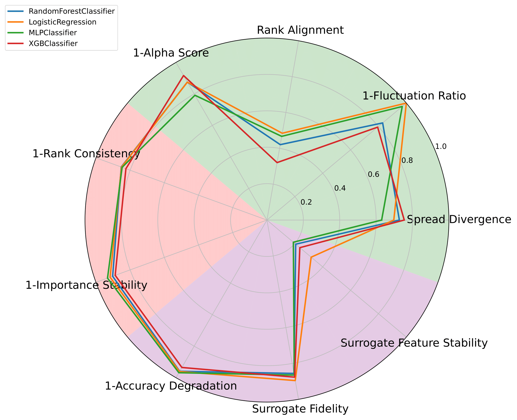 EAMEX Image