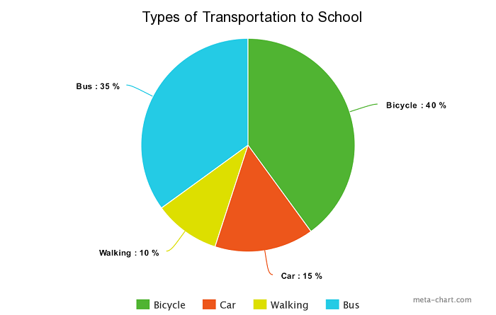 chartqa_example.png