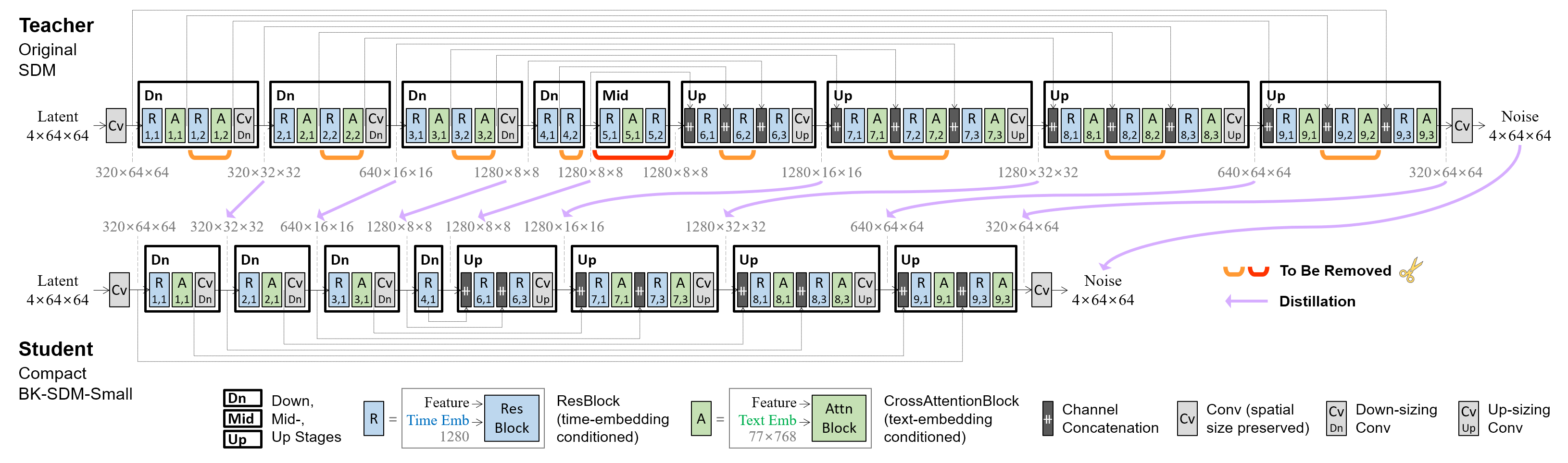 fig_model.png