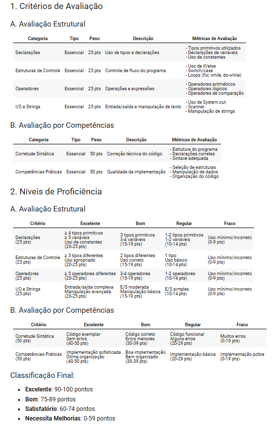 rubric_table.PNG